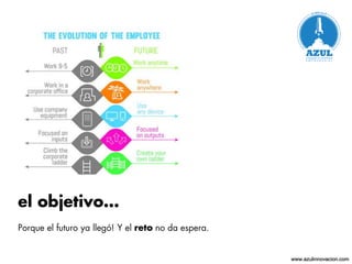 www.azulinnovacion.com
 
