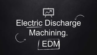 Electric Discharge
Machining.
EDM
 