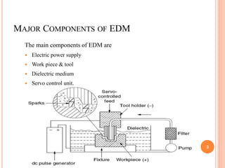 MAJOR COMPONENTS OF EDM
The main components of EDM are
 Electric power supply
 Work piece & tool
 Dielectric medium
 Servo control unit.
3
 