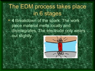 The EDM process takes place
in 6 stages
• 4 Breakdown of the spark. The work
piece material melts locally and
disintegrates. The electrode only wears
out slightly.
 