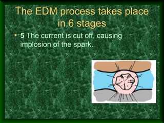 The EDM process takes place
in 6 stages
• 5 The current is cut off, causing
implosion of the spark.
 
