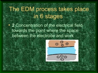 • 2 Concentration of the electrical field
towards the point where the space
between the electrode and work
The EDM process takes place
in 6 stages
 