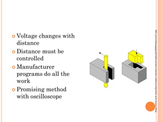  Voltage changes with
distance
 Distance must be
controlled
 Manufacturer
programs do all the
work
 Promising method
with oscilloscope
http://www.new.manufacturinget.com/wp-content/uploads/2009/04/picture1.jpg
 