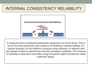 It measures how consistently participants respond to one set of items .This is
by far the most commonly used measure of reliability in applied settings. It's
popular because it's the easiest to compute using software—it requires only
one sample of data to estimate the internal consistency reliability. This measure
of reliability is described most often using Cronbach's alpha (sometimes called
coefficient alpha).
INTERNAL CONSISTENCY RELIABILITY
 