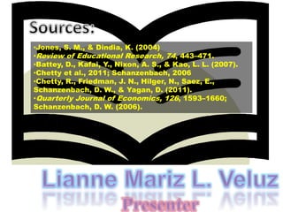•Jones, S. M., & Dindia, K. (2004)
•Review of Educational Research, 74, 443–471.
•Battey, D., Kafai, Y., Nixon, A. S., & Kao, L. L. (2007).
•Chetty et al., 2011; Schanzenbach, 2006
•Chetty, R., Friedman, J. N., Hilger, N., Saez, E.,
Schanzenbach, D. W., & Yagan, D. (2011).
•Quarterly Journal of Economics, 126, 1593–1660;
Schanzenbach, D. W. (2006).
 