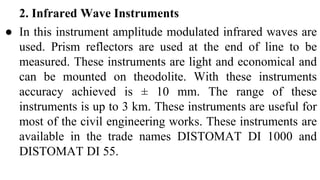 Infrared Wave Instruments EDM-Electronic Distance Measurement by Denis Jangeed.pptx