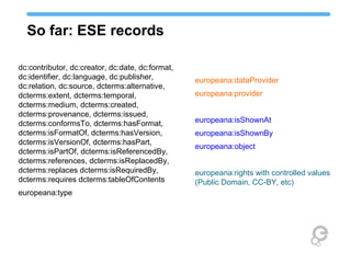 So far: ESE records
europeana:dataProvider
europeana:provider
europeana:isShownAt
europeana:isShownBy
europeana:object
europeana:rights with controlled values
(Public Domain, CC-BY, etc)
dc:contributor, dc:creator, dc:date, dc:format,
dc:identifier, dc:language, dc:publisher,
dc:relation, dc:source, dcterms:alternative,
dcterms:extent, dcterms:temporal,
dcterms:medium, dcterms:created,
dcterms:provenance, dcterms:issued,
dcterms:conformsTo, dcterms:hasFormat,
dcterms:isFormatOf, dcterms:hasVersion,
dcterms:isVersionOf, dcterms:hasPart,
dcterms:isPartOf, dcterms:isReferencedBy,
dcterms:references, dcterms:isReplacedBy,
dcterms:replaces dcterms:isRequiredBy,
dcterms:requires dcterms:tableOfContents
europeana:type
 