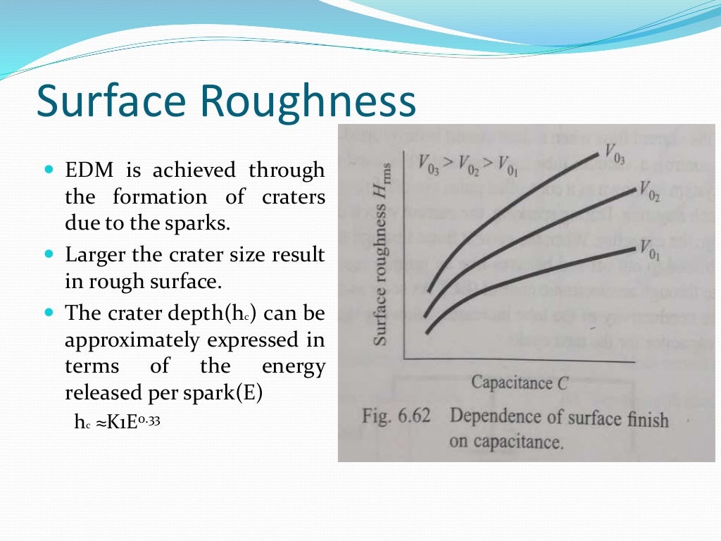 Edm surface finish and machining accuracy