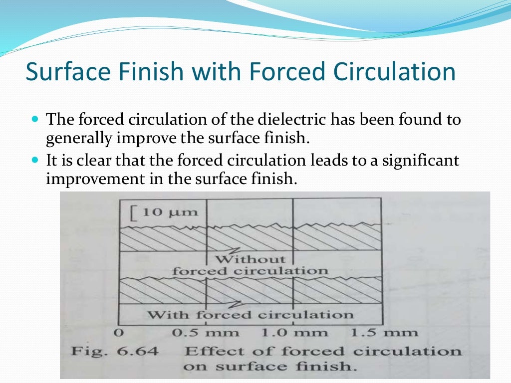 Edm surface finish and machining accuracy