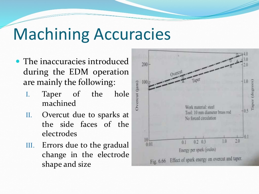 Edm surface finish and machining accuracy