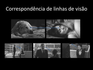 Correspondência de linhas de visão
 