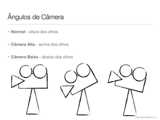 Ângulos de Câmera

• Normal - altura dos olhos


• Câmera Alta - acima dos olhos


• Câmera Baixa - abaixo dos olhos




                                    mauriciofonteles.com
 