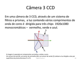 Câmera 3 CCD
Em uma câmera de 3 CCD, através de um sistema de
filtros e prismas, a luz contendo vários comprimentos de
onda de cores é dirigida para três chips 1920x1080
monocromáticos – vermelho, verde e azul.
A imagem é separada em componentes vermelhos, verdes e azuis.
Um sensor de azul (A), um sensor de vermelho (B) e um sensor de verde (C) coletam a luz dirigida a eles por
superfícies de prisma dicroicas F1 e F2. 42Digital Cinema 1
 
