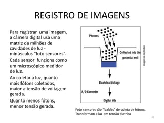 REGISTRO DE IMAGENS
Para registrar uma imagem,
a câmera digital usa uma
matriz de milhões de
cavidades de luz -
minúsculos “foto sensores”.
Cada sensor funciona como
um microscópico medidor
de luz.
Ao coletar a luz, quanto
mais fótons coletados,
maior a tensão de voltagem
gerada.
Quanto menos fótons,
menor tensão gerada.
Foto sensores são “baldes” de coleta de fótons.
Transformam a luz em tensão eletrica
ImagemdeJayHolben
45
 