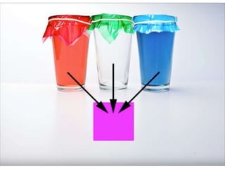 Milhares de microscópicos “baldes” coletores de fótons
funcionam como medidores de luz, fornecendo a leituras
da luz, pixel a pixel, quadro a quadro (Frame-a-frame).
 