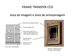 FRAME TRANSFER CCD
RCA 535 × 480 pixel frame
transfer CCD (circa 1984)
área da imagem e área de armazenagem
 