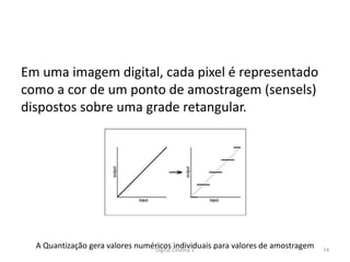 Em uma imagem digital, cada pixel é representado
como a cor de um ponto de amostragem (sensels)
dispostos sobre uma grade retangular.
A Quantização gera valores numéricos individuais para valores de amostragem 74Digital Cinema 1
 