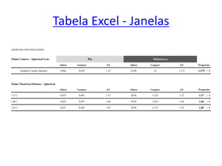 Tabela Excel - Janelas
APERTURE SPECIFICATIONS
35mm Camera – Spherical Lens Pés Milímetros
Altura Largura A/L Altura Largura A/L Proporção
Academy Camera Aperture 0,866 0,630 1,37 22,00 16 1,375 1,375 : 1
35mm Theatrical Release – Spherical
Altura Largura A/L Altura Largura A/L Proporção
1.37:1 0,825 0,602 1,37 20,96 15,29 1,37 1,37 : 1
1.66:1 0,825 0,497 1,66 20,96 12,62 1,66 1,66 : 1
1.85:1 0,825 0,446 1,85 20,96 11,33 1,85 1,85 : 1
 