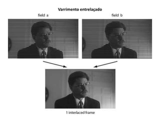 Varrimento entrelaçado
 