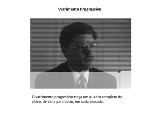 Varrimento Progressivo
O varrimento progressivo traça um quadro completo de
vídeo, de cima para baixo, em cada passada.
 