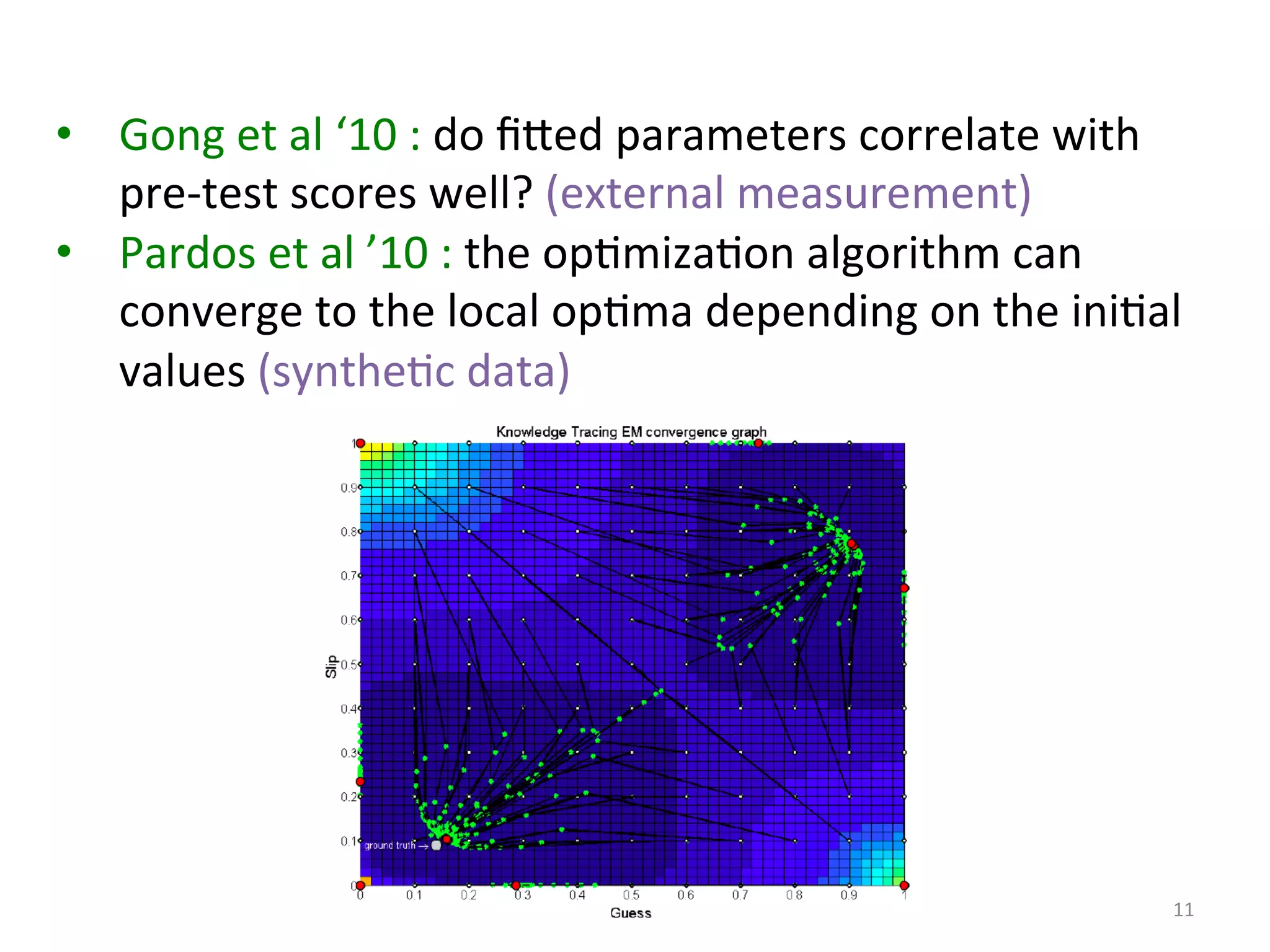 11	
  
•  Gong	
  et	
  al	
  ‘10	
  :	
  do	
  ﬁDed	
  parameters	
  correlate	
  with	
  
pre-­‐test	
  scores	
  well?	
  (external	
  measurement)	
  
•  Pardos	
  et	
  al	
  ’10	
  :	
  the	
  opImizaIon	
  algorithm	
  can	
  
converge	
  to	
  the	
  local	
  opIma	
  depending	
  on	
  the	
  iniIal	
  
values	
  (syntheIc	
  data)	
  
 