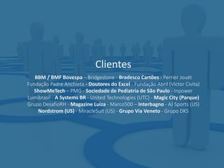 Clientes
BBM / BMF Bovespa – Bridgestone - Bradesco Cartões - Perrier Jouët
Fundação Padre Anchieta - Doutores do Excel - Fundação Abril (Victor Civita)
ShowMeTech – PMG - Sociedade de Pediatria de São Paulo - Inpower
Lumibrasil - A Systems BR - United Technologies (UTC) - Magic City (Parque)
Grupo DesafioRH - Magazine Luiza - Marco500 – Interbagno - AJ Sports (US)
Nordstrom (US) - MiracleSuit (US) - Grupo Via Veneto - Grupo DKS
 