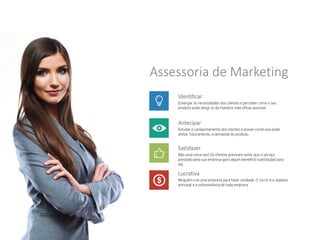 Assessoria de Marketing
Identificar
Enxergar as necessidades dos clientes e perceber como o seu
produto pode atingi-lo da maneira mais eficaz possível.
Antecipar
Estudar o comportamento dos clientes e prever como isso pode
afetar, futuramente, a demanda do produto.
Satisfazer
Não uma única vez! Os clientes precisam sentir que o serviço
prestado pela sua empresa gera algum benefício (satisfação) para
ele.
Lucrativa
Ninguém cria uma empresa para fazer caridade. O ‘lucro’ é o objetivo
principal e a sobrevivência de toda empresa.
 