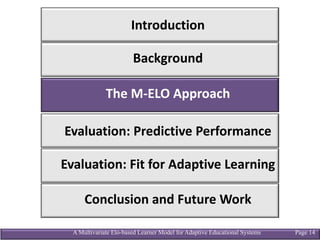 A Multivariate Elo-based Learner Model for Adaptive Educational Systems Page 14
Background
Evaluation:	Predictive	Performance
Conclusion	and	Future	Work
Introduction
Evaluation:	Fit	for	Adaptive	Learning
The	M-ELO Approach
 