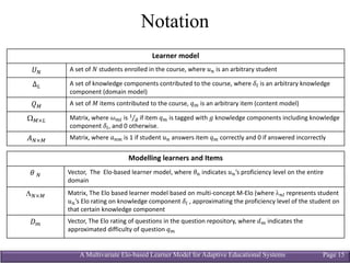 A Multivariate Elo-based Learner Model for Adaptive Educational Systems Page 15
Notation
Learner	model
!" A	set	of	#	students	enrolled	in	the	course,	where	%& is an	arbitrary	student
∆( A	set	of	knowledge	components	contributed	to	the	course,	where	)* is	an	arbitrary	knowledge	
component	(domain	model)
+, A	set	of	- items	contributed	to	the	course,	./ is	an	arbitrary	item	(content	model)
W,×( Matrix,	where	1/* is	2
3⁄ if	item	./ is	tagged	with 5 knowledge	components	including	knowledge
component	)*,	and	0	otherwise.	
6"×, Matrix,	where	7&/ is	1	if student	%& answers	item	./ correctly and	0	if	answered	incorrectly
Modelling learners	and	Items
8	" Vector, The		Elo-based	learner	model,	where	8& indicates	%&’s	proficiency level	on	the	entire	
domain
L"×, Matrix,	The	Elo based	learner	model	based	on	multi-concept	M-Elo (where	l&* represents	student	
%&’s	Elo rating	on	knowledge	component	)* , approximating	the	proficiency	level	of	the	student	on	
that	certain	knowledge	component
9/ Vector,	The	Elo rating	of	questions	in	the	question	repository,	where	:/ indicates	the	
approximated	difficulty	of	question	./
 