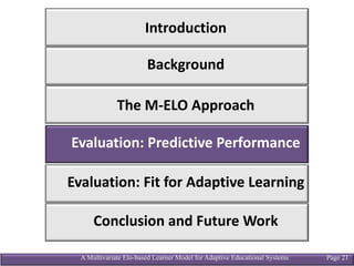 A Multivariate Elo-based Learner Model for Adaptive Educational Systems Page 21
Background
The	M-ELO Approach
Conclusion	and	Future	Work
Introduction
Evaluation:	Fit	for	Adaptive	Learning
Evaluation:	Predictive	Performance
 