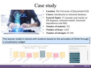 A Multivariate Elo-based Learner Model for Adaptive Educational Systems Page 28
Case study
• Location: The University of Queensland (UQ)
• Course: Introduction to relational databases
• General Topics: 17 concepts such mainly on
ER diagrams, relational models, functional
dependencies and SQL.
• Number of students: 521
• Number of items: 1,632
• Number of attempts: 91,340
The	learner	model	is	shared	with	students	based	on	the	principles	of	OLMs through	
a	visualisation widget
 