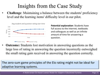 A Multivariate Elo-based Learner Model for Adaptive Educational Systems Page 31
Insights from the Case Study
• Challenge: Maintaining a balance between the students' proficiency
level and the learning items' difficulty level in our pilot.
• Outcome: Students lost motivation in answering questions as the
large loss of rating in answering the question incorrectly outweighed
the small rating gain received in answering the question correctly.
The	zero-sum	game	principles	of	the	Elo rating	might	not	be	ideal	for	
adaptive	learning	systems.
600
800
1000
1200
1400
Rating
Time
Avg	student	and	question	rating	over	time
Student	rating question	rating
Potential	explanation:	Students	have	
full	access	to	the	internet,	textbooks	
and	colleagues	as	well	as	an	infinite	
amount	of	time	for	answering	a	
question.
 