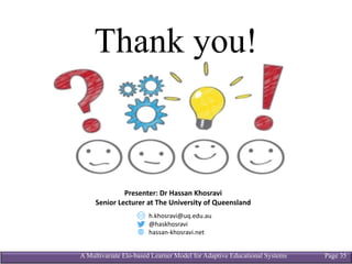 A Multivariate Elo-based Learner Model for Adaptive Educational Systems Page 35
Thank you!
Presenter:	Dr Hassan	Khosravi
Senior	Lecturer	at	The	University	of	Queensland
h.khosravi@uq.edu.au
@haskhosravi
hassan-khosravi.net
 