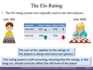 A Multivariate Elo-based Learner Model for Adaptive Educational Systems Page 6
The Elo Rating
• The Elo rating system was originally used to rate chess players.
This	rating	system	is	self-correcting,	meaning	that	the	ratings,	in	the	
long	run,	should	correctly	reflect	the	skill	level	of	the	player
Jack		920 Jane	1600
Outcome Jack’s	rating Jane’s	rating
Jane	wins 910 1610
Jack	wins 1000 1520
The	sum	of	the	updates	to	the	ratings	of	
the	players	is	always	zero	(zero	sum	games)
 