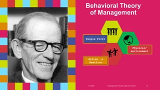 Behavioral Theory
of Management
SY 2023 II. Management Thought: Past and Present 14
People First
Physical/
environment
Act...
