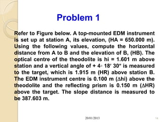 Problem 1
Refer to Figure below. A top-mounted EDM instrument
is set up at station A, its elevation, (HA = 650.000 m).
Using the following values, compute the horizontal
distance from A to B and the elevation of B, (HB). The
optical centre of the theodolite is hi = 1.601 m above
station and a vertical angle of + 4◦ 18 30 is measured
to the target, which is 1.915 m (HR) above station B.
The EDM instrument centre is 0.100 m (hi) above the
theodolite and the reflecting prism is 0.150 m (HR)
above the target. The slope distance is measured to
be 387.603 m.


                            20/01/2013                     14
 