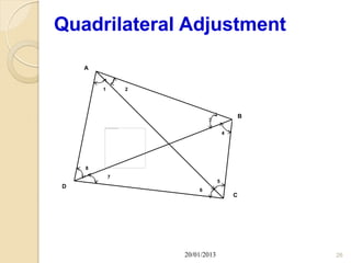 Quadrilateral Adjustment

    A


        1       2




                                             B
                            3

                                     4




    8
            7
                                 5
D
                        6
                                         C




                    20/01/2013                   26
 