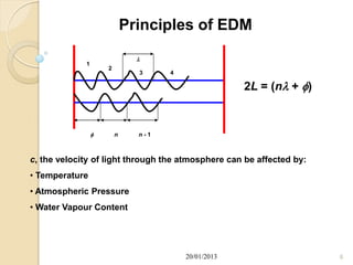 Principles of EDM

                               
             1
                     2
                               3     4

                                                      2L = (n + )


                        n     n-1



c, the velocity of light through the atmosphere can be affected by:
• Temperature
• Atmospheric Pressure
• Water Vapour Content




                                         20/01/2013                   6
 