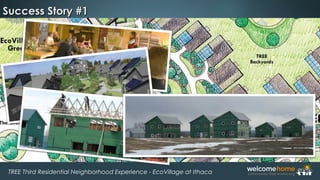 Success Story #1Success Story #1
TREE Third Residential Neighborhood Experience - EcoVillage at Ithaca
 