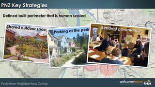 PNZ Key StrategiesPNZ Key Strategies
Pedestrian Neighborhood ZoningPedestrian Neighborhood Zoning
Defined built perimeter that is human scaledDefined built perimeter that is human scaled
Shared outdoor space
Shared outdoor space
Parking at the perimeter
Parking at the perimeter Resident governance
Resident governance
 