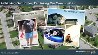 Conventional homes
Conventional homes
Rethinking Our Homes, Rethinking Our CommunitiesRethinking Our Homes, Rethinking Our Communities
Where We Stand NowWhere We Stand Now
Environmental Impacts
Environmental Impacts
Physical Health
Physical Health
Emotional HealthEmotional Health
 