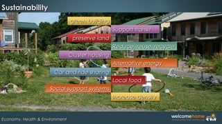 Cluster housingCluster housing
Support transitSupport transit
SustainabilitySustainability
Economy, Health & EnvironmentEconomy, Health & Environment
green buildinggreen building
Reduce, reuse, recycleReduce, reuse, recycleReduce, reuse, recycleReduce, reuse, recycle
Local foodLocal foodLocal foodLocal food
Social support systemsSocial support systemsSocial support systemsSocial support systems
Increase densityIncrease density
Alternative energyAlternative energyAlternative energyAlternative energy
preserve landpreserve land
Car and ride sharingCar and ride sharing
 