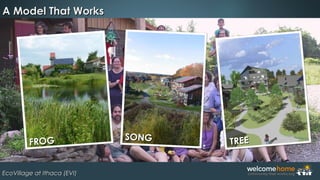 A Model That WorksA Model That Works
FROGFROG SONGSONG TREETREE
EcoVillage at Ithaca (EVI)EcoVillage at Ithaca (EVI)
 