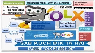 Selling
Buying
TradingDiscussing
Organizing
TAGLINE “OLX PE BECH DE”
FOUNDED BY:
Fabrica Grinda
Alec Oxenford
Revenue Earned By:
1. Advertising
2. Paid Value Listing
3. Premium Listing
850 million page
views per moth
C2C PLATFORM
CLASSIFIED
MARKET
FOCUSED
62% TRAFFIC FROM
MOBILE USERS
Marketplace Model- 100% User Generated
Presence in over 96 countries
65%
Male
Users
35%
Female
Users
 