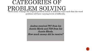 Work alone. Change the original problem below in different ways such that the word
problem will have varying levels of difficulty.
Andres received P67 from his
Auntie Myrla and P28 from his
Auntie Rhoda.
How much money did he receive?
 