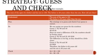 STRATEGY: GUESS
AND CHECK
The sum of the ages of a father and his son is 100. The father is 28 years older than the son. How old are they?
Let us try another example.
Understand The sum of the ages is 100.
The father is 28 years older than the son.
Plan The strategy is to guess and check if our guess is
correct.
Do We can assign our guess for the numbers
Guess 1: Try 60 and 40
60-40-20
Since we want a difference of 28, the numbers should
be further apart.
Guess 2: Try 65 and 35. 65-3530
The difference is too big, so they should be a little
closer.
Guess 3: Try 64 and 36
64-3628
Therefore, the father is 64 years old
and the son is 36 years old.
Check 64 + 36 = 100
64 – 36 = 28
 