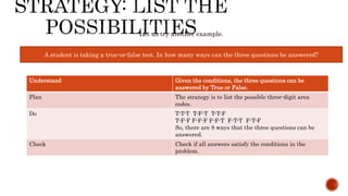 STRATEGY:
A student is taking a true-or-false test. In how many ways can the three questions be answered?
Let us try another example.
Understand Given the conditions, the three questions can be
answered by True or False.
Plan The strategy is to list the possible three-digit area
codes.
Do T-T-T T-F-T T-T-F
T-F-F F-F-F F-F-T F-T-T F-T-F
So, there are 8 ways that the three questions can be
answered.
Check Check if all answers satisfy the conditions in the
problem.
 