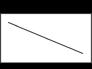 LINHA E FORMA
ORIENTAÇÃO – AFINIDADE DE PLANO PARA PLANO
 