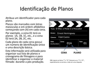 Identificação de Planos
Atribua um identificador para cada
plano.
Planos são marcados com letras
maiúsculas e em ordem alfabética
começando com (A) em cada cena.
Por exemplo, a cena 01 terá os
planos 1A, 1B, 1C, etc., e a cena
02 terá 2A, 2B, 2C, etc.
Cada plano de cada cena possui
um número de identificação único
e uma descrição básica.
Esta informação será utilizada para
organizar sua lista de planos e
cronograma de filmagens e para
identificar e organizar o material
filmado durante a pós-produção.
O Mar, o Peixe e o Pescador
Ernest Hemingway
Fidel Castro
01/01/2021 01A 01
OBS: Ignore as letras “I” e “O”. Parecem-se a “1” e “0” ,
especialmente se escritos a mão em uma claquete.
CENA PLANO
 