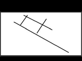 LINHA E FORMA
ORIENTAÇÃO – AFINIDADE DE PLANO PARA PLANO
 